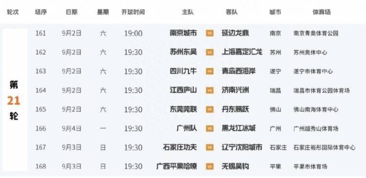 91露出