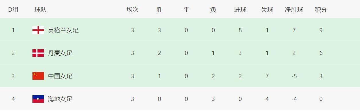 七月婷婷综合
