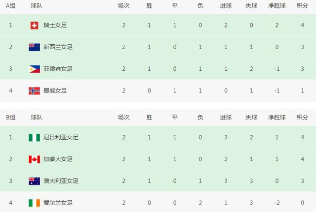 亚洲丁香花色