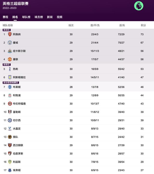 亚洲伊人久久网