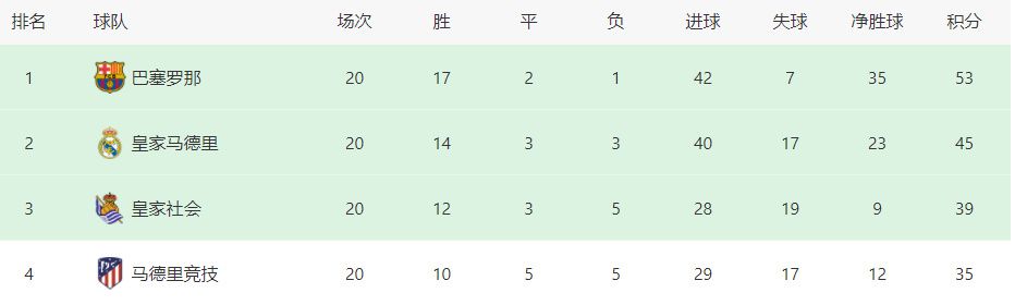 中文字幕第一页在线