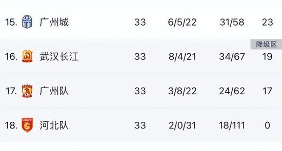 婷婷色爱区综合五月激情韩国