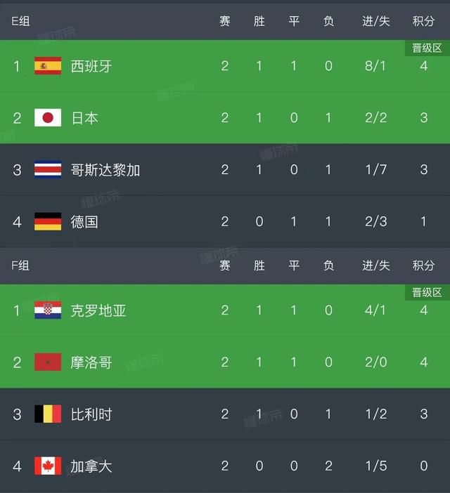 伊人色影院