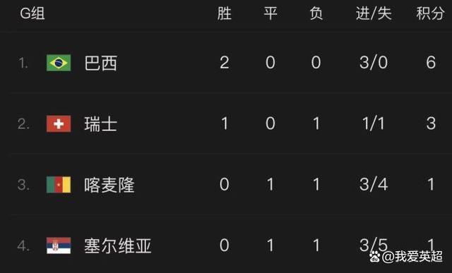 狠狠干 欧美