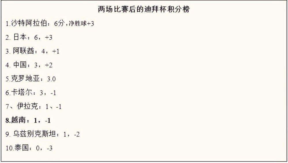 做了两次女代理