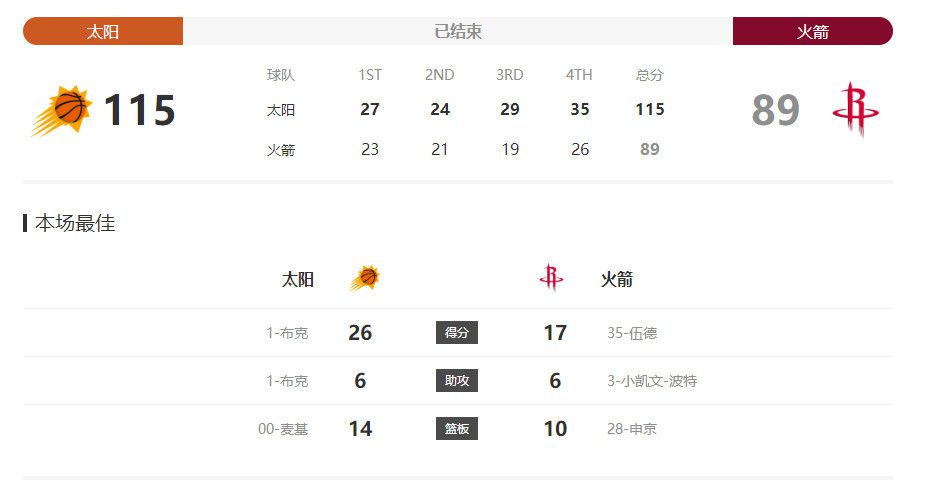 女人张腿男人桶
