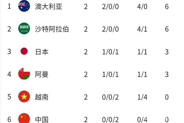 西西大胆人体高清视频